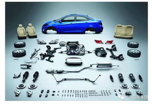 小小包裝的大學(xué)問 一家企業(yè)如何死磕七年革新汽車配件包裝